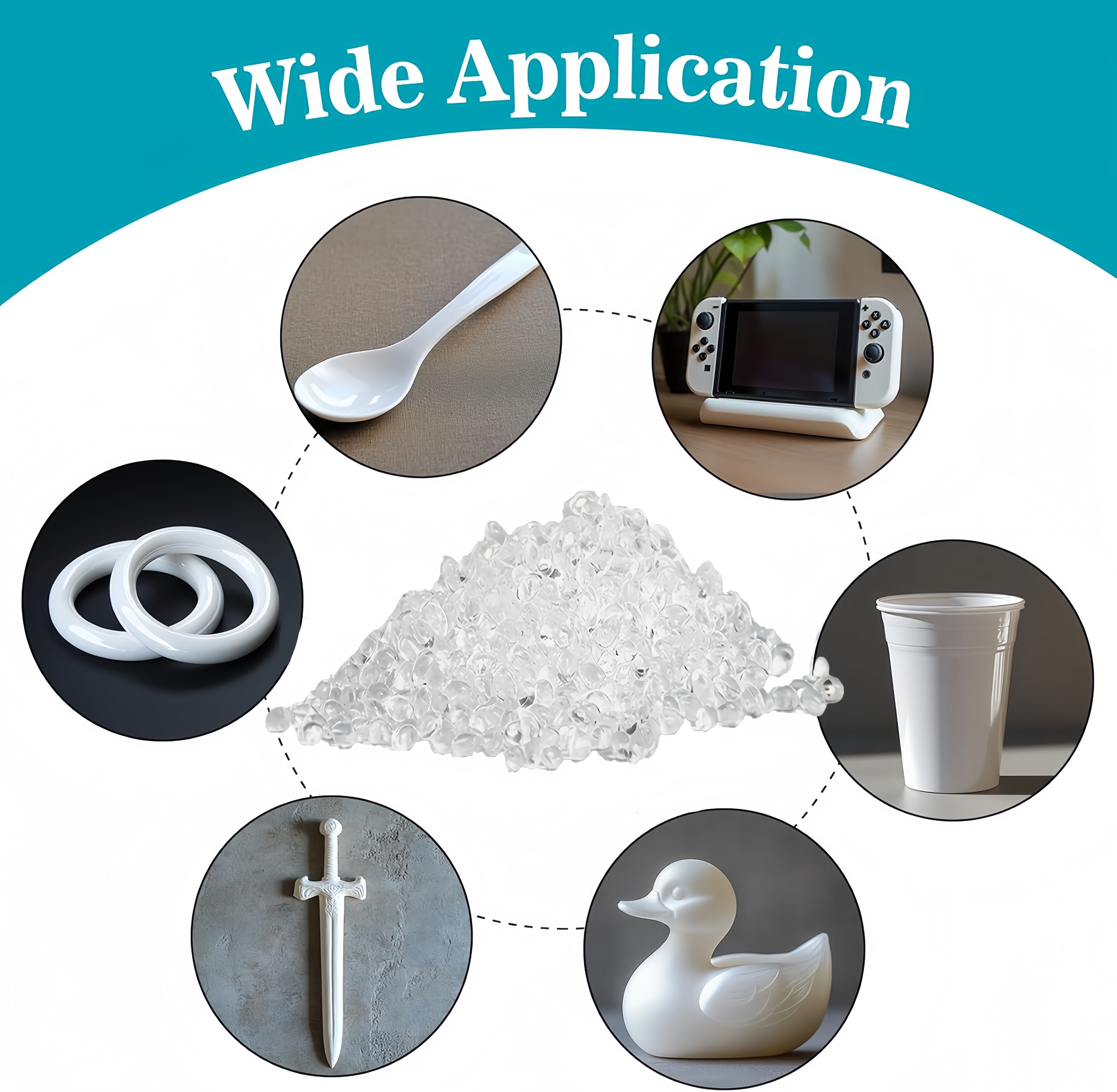 Transparent Thermoplastic Gran - Thermoplastic Pellet ulasan dan harga