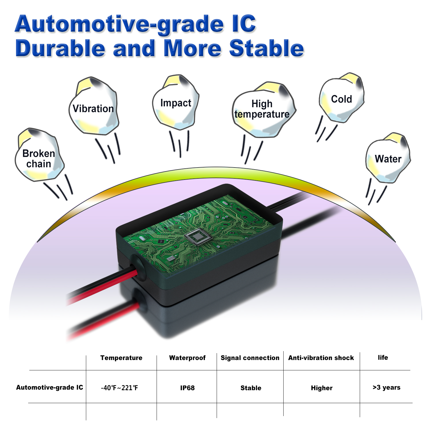 RGB Car Underglow Strip Lights - Led El Wire ulasan dan harga